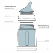 Suavinex - Biberon Zero.Zero Anticolica - Flusso biberon: 270ml - Flusso medio