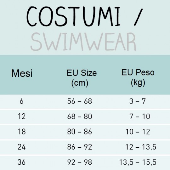 Lässig - Costume contenitivo tg. L (12-18 mesi) - Colori Lässig: Wild Cats Choco