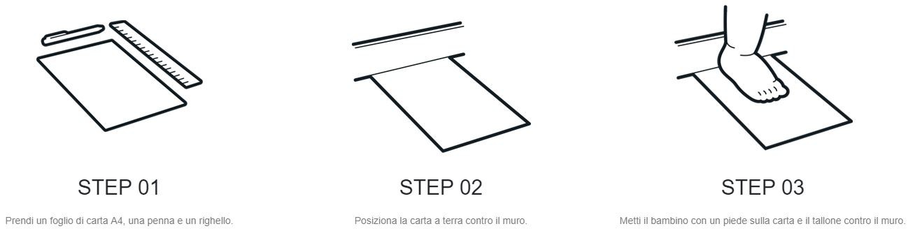 Misura il piedino Step 123
