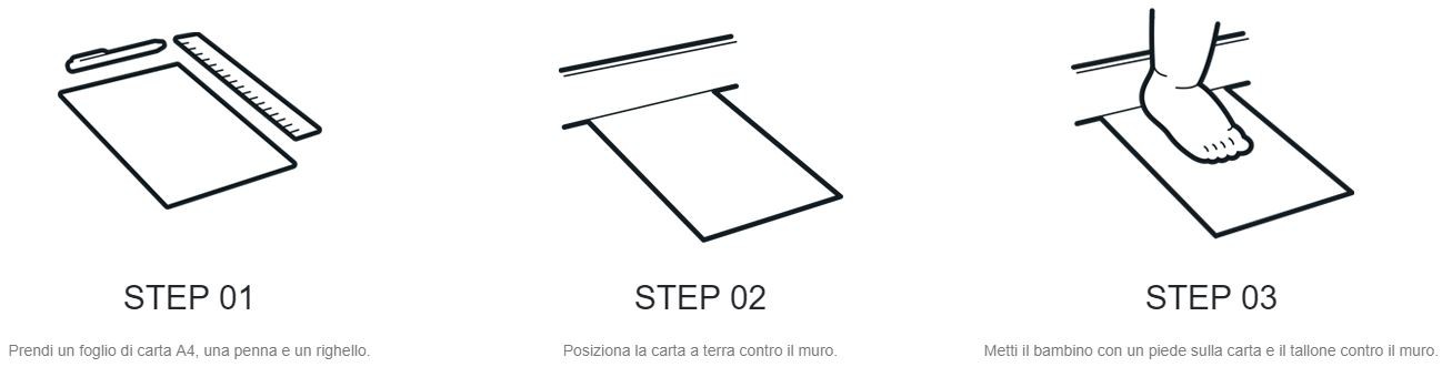 STEP123