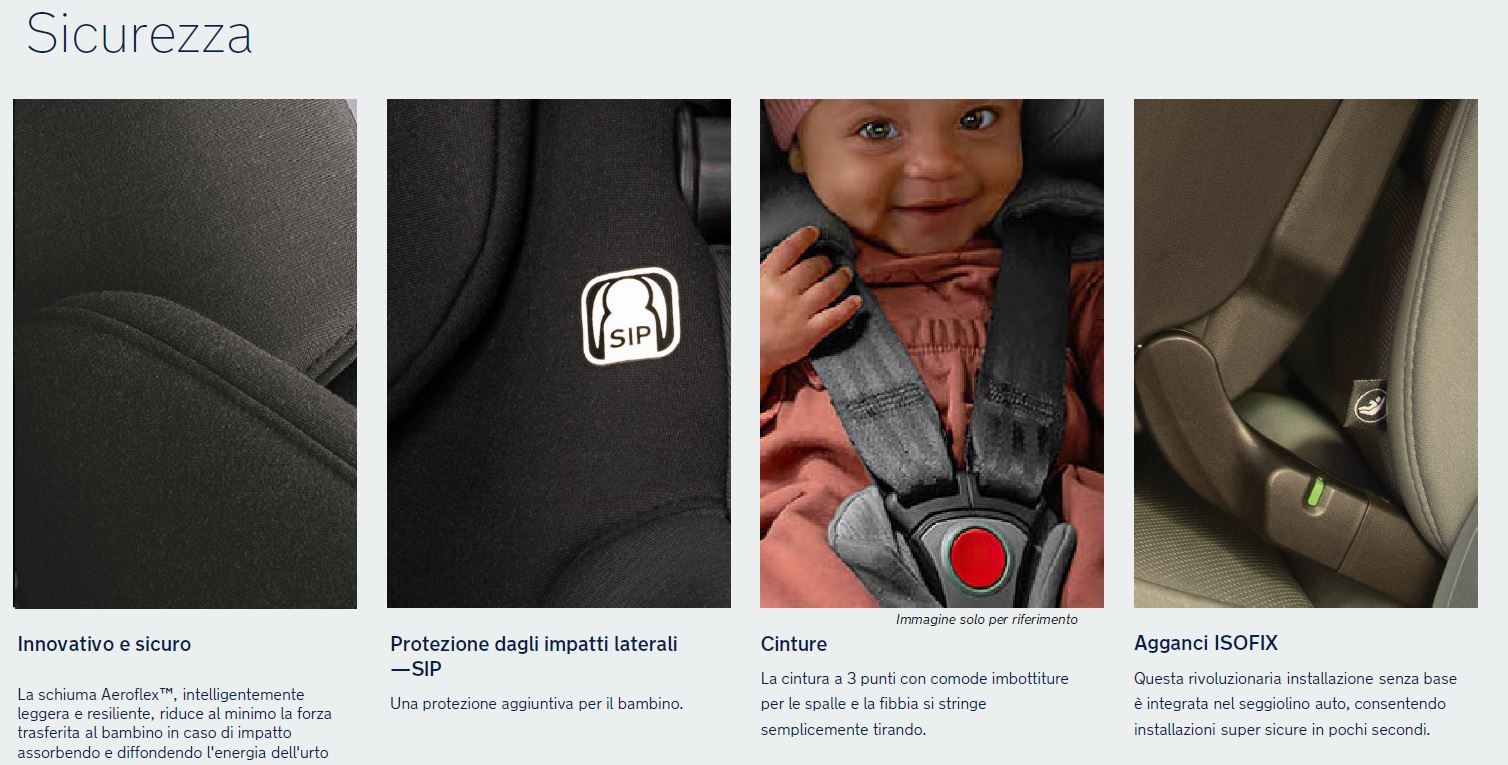 Dettagli