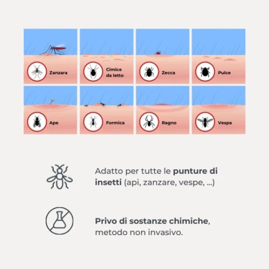 Nuvita - Dopo Puntura Insetti - Bye Bite