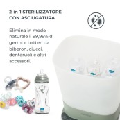 Nuvita - Sterilizzatore con asciugatura 2 in 1 SteriDry
