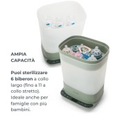 Nuvita - Sterilizzatore con asciugatura 2 in 1 SteriDry