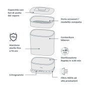 Nuvita - Sterilizzatore con asciugatura 2 in 1 SteriDry